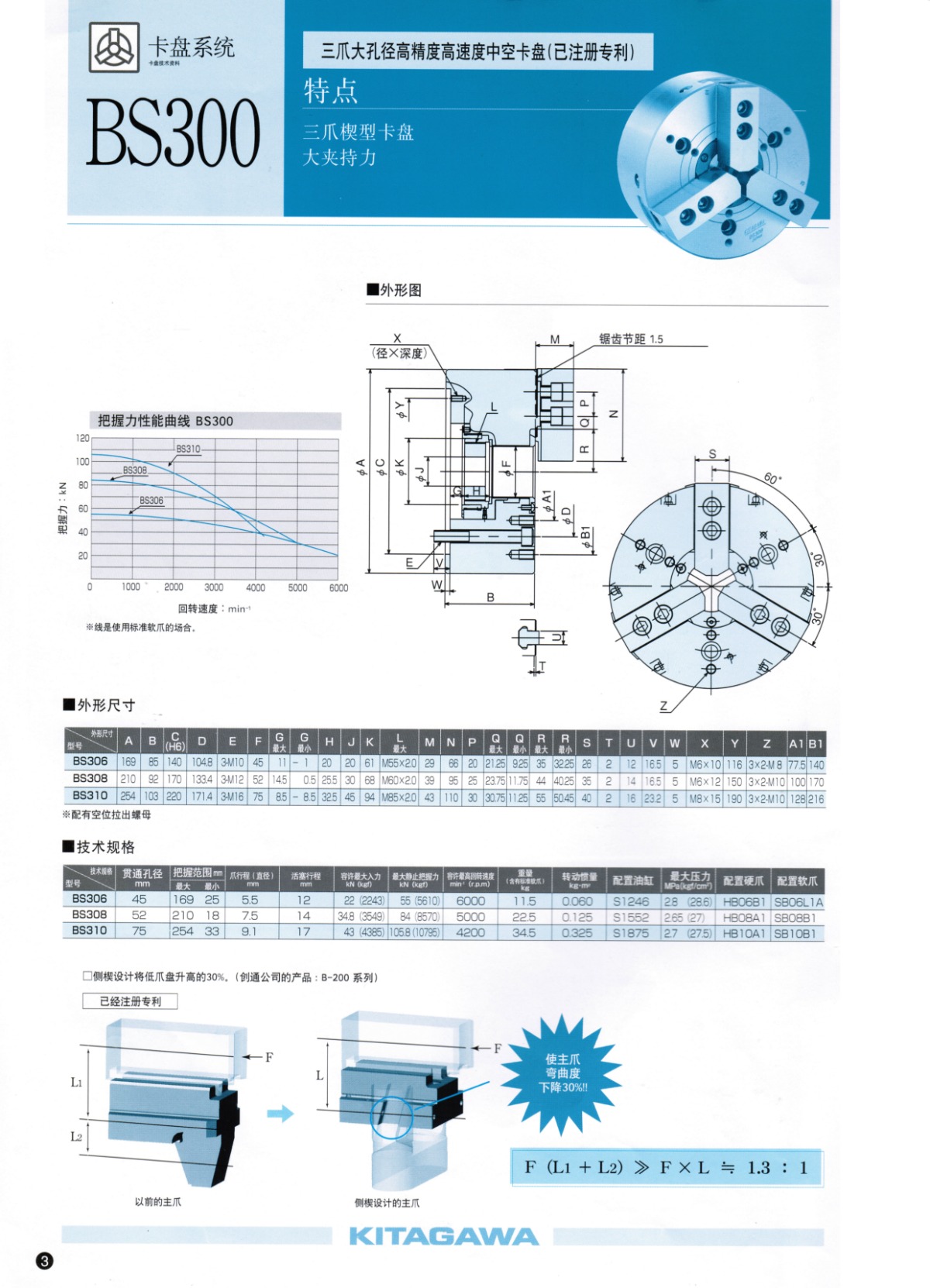 北川大通孔高精度卡盤BS300系列