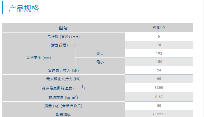 北川差速箱加工用拉鎖卡盤(pán)PUD12