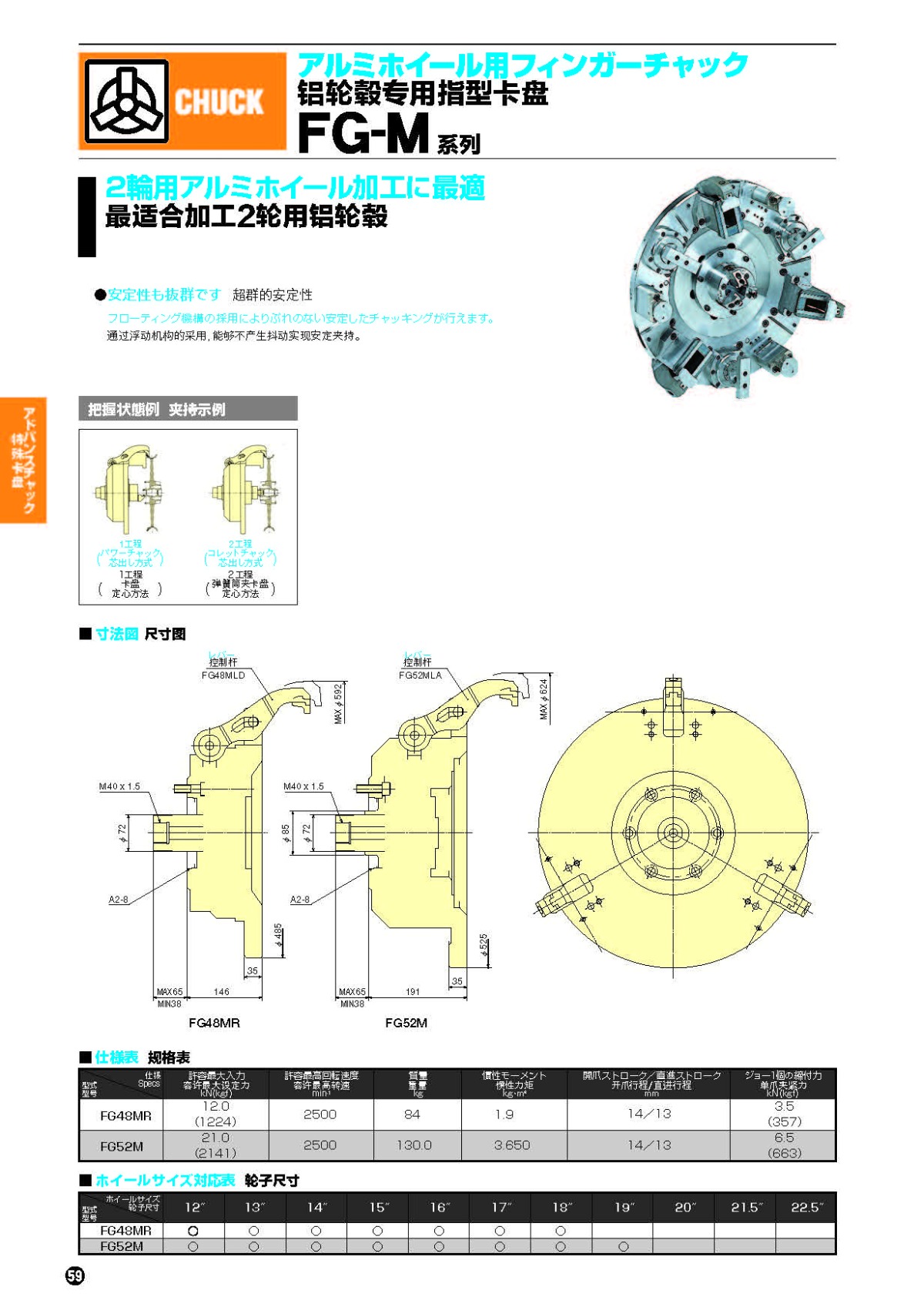 北川2輪加工用指形狀卡盤FG-M系列